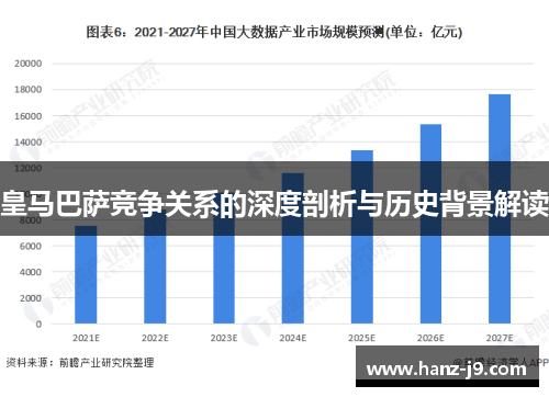 皇马巴萨竞争关系的深度剖析与历史背景解读