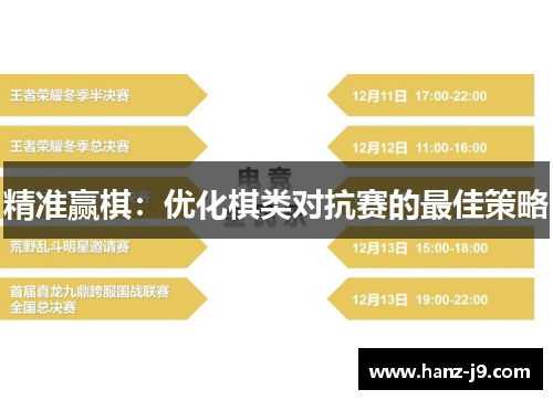 精准赢棋：优化棋类对抗赛的最佳策略