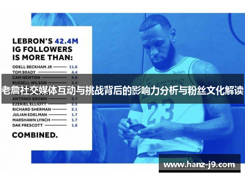 老詹社交媒体互动与挑战背后的影响力分析与粉丝文化解读