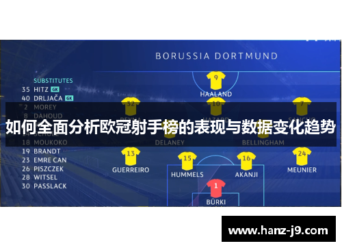 如何全面分析欧冠射手榜的表现与数据变化趋势