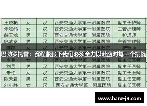 巴勃罗托雷：赛程紧张下我们必须全力以赴应对每一个挑战