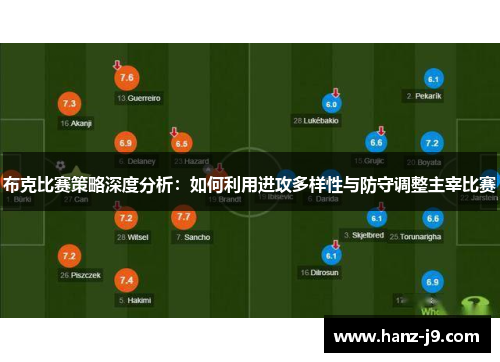 布克比赛策略深度分析：如何利用进攻多样性与防守调整主宰比赛