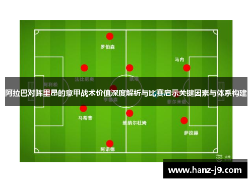阿拉巴对阵里昂的意甲战术价值深度解析与比赛启示关键因素与体系构建