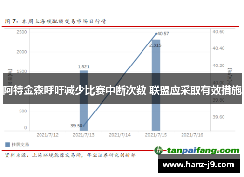阿特金森呼吁减少比赛中断次数 联盟应采取有效措施
